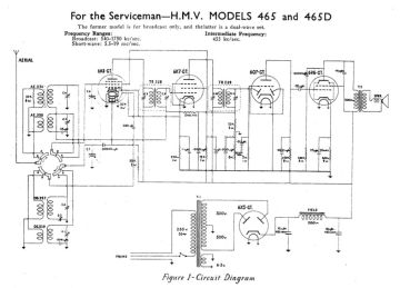 HMV Cadet schematic circuit diagram
